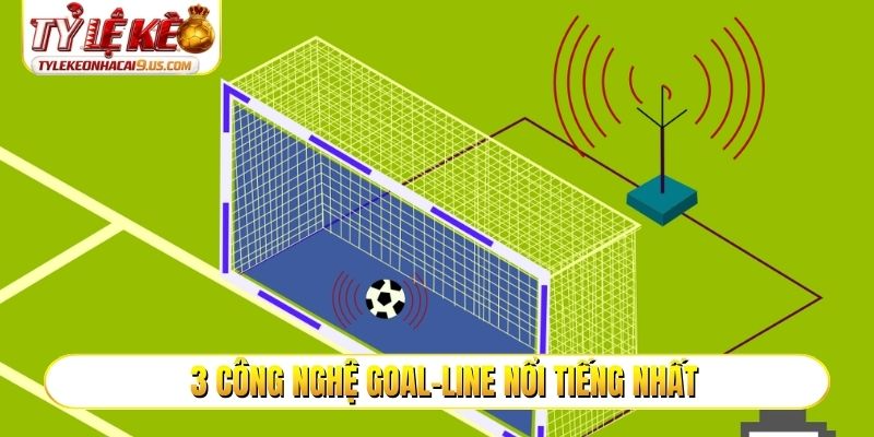 3 công nghệ Goal-line nổi tiếng nhất